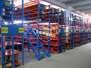 東莞力進貨架廠直銷深圳倉儲貨架4s店倉庫閣樓式貨架